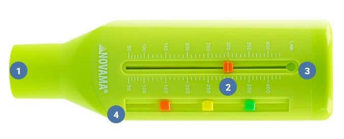 a spirometer összetevői gyerekeknek
